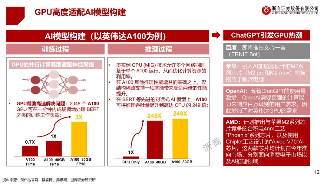 ChatGPT-4震撼发布,打破想象!你准备好迎接未来最强语言模型吗? ChatGPT-4震撼发布,打破想象!你准备好迎接未来最强语言模型吗?