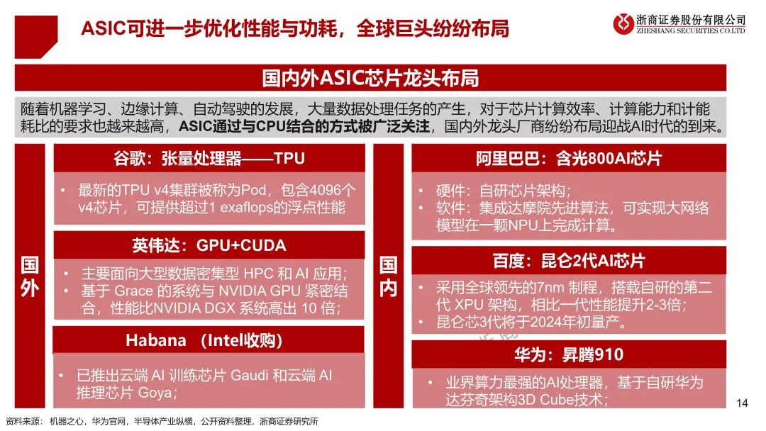 ChatGPT-4震撼发布,打破想象!你准备好迎接未来最强语言模型吗? ChatGPT-4震撼发布,打破想象!你准备好迎接未来最强语言模型吗?