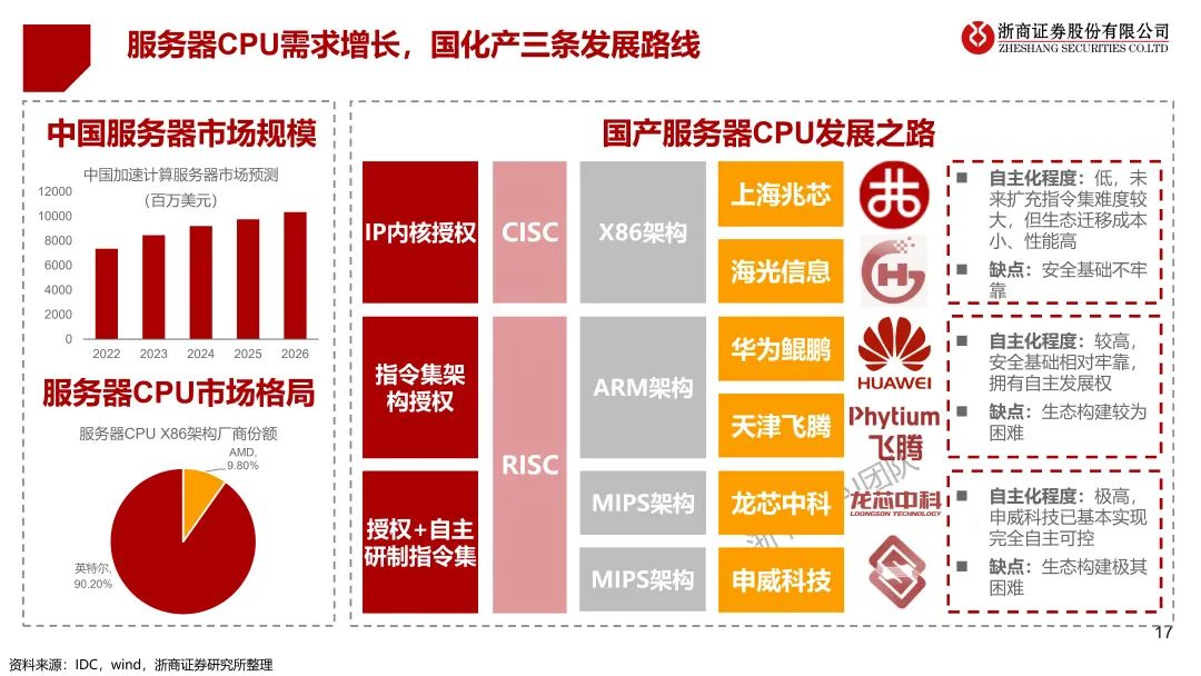 ChatGPT-4震撼发布,打破想象!你准备好迎接未来最强语言模型吗? ChatGPT-4震撼发布,打破想象!你准备好迎接未来最强语言模型吗?