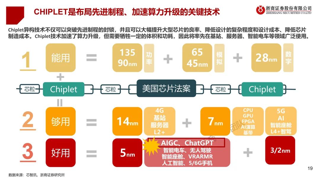 ChatGPT-4震撼发布,打破想象!你准备好迎接未来最强语言模型吗? ChatGPT-4震撼发布,打破想象!你准备好迎接未来最强语言模型吗?