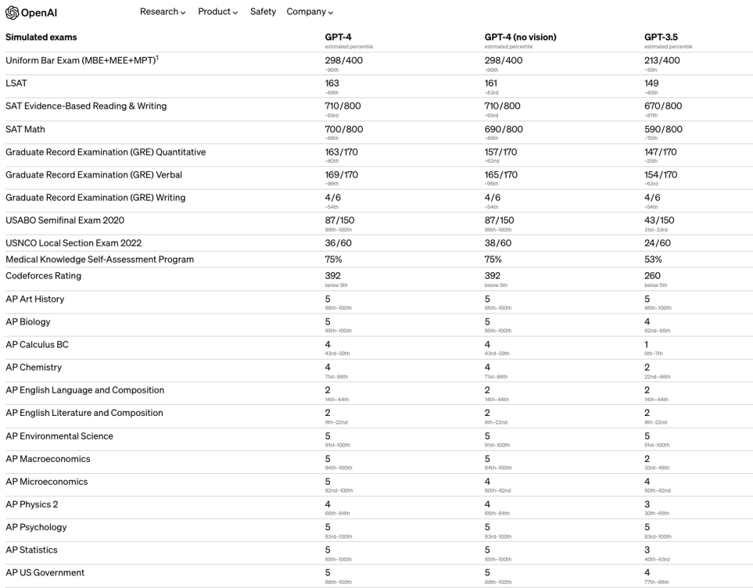 孩子编程,何时起步?看大牛们的8岁故事,兴趣第一! 孩子编程,何时起步?看大牛们的8岁故事,兴趣第一!