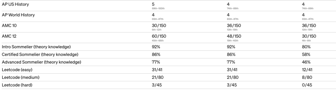 孩子编程,何时起步?看大牛们的8岁故事,兴趣第一! 孩子编程,何时起步?看大牛们的8岁故事,兴趣第一!
