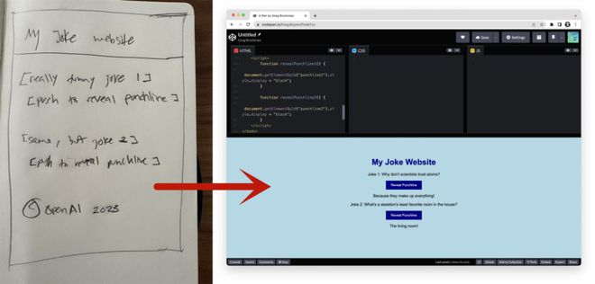ChatGPT接班人降临？GPT-4能否颠覆科技，答案或许就藏在这些新能力中...