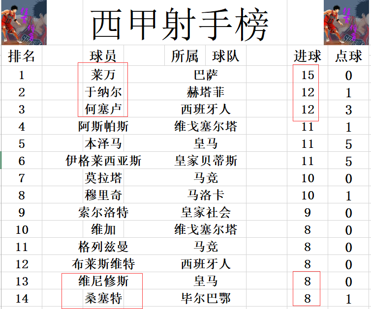 ?,感叹号强化吸引力