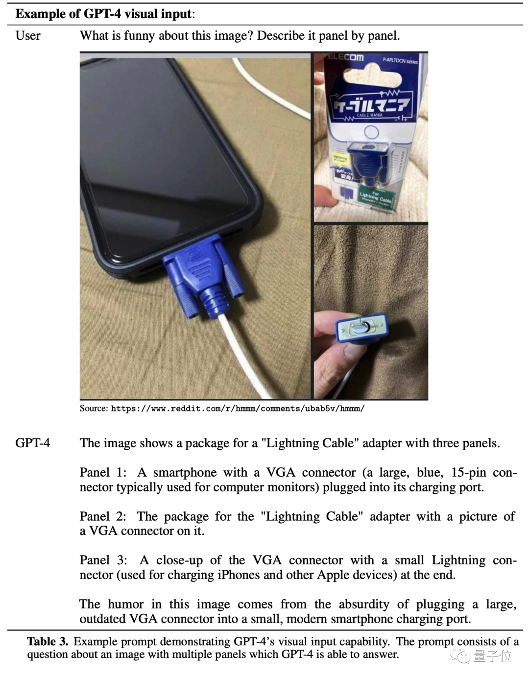 🔥GPT-4震撼发布!它能做啥?看完这些,你可能得重新认识AI!🚀 🔥GPT-4震撼发布!它能做啥?看完这些,你可能得重新认识AI!🚀