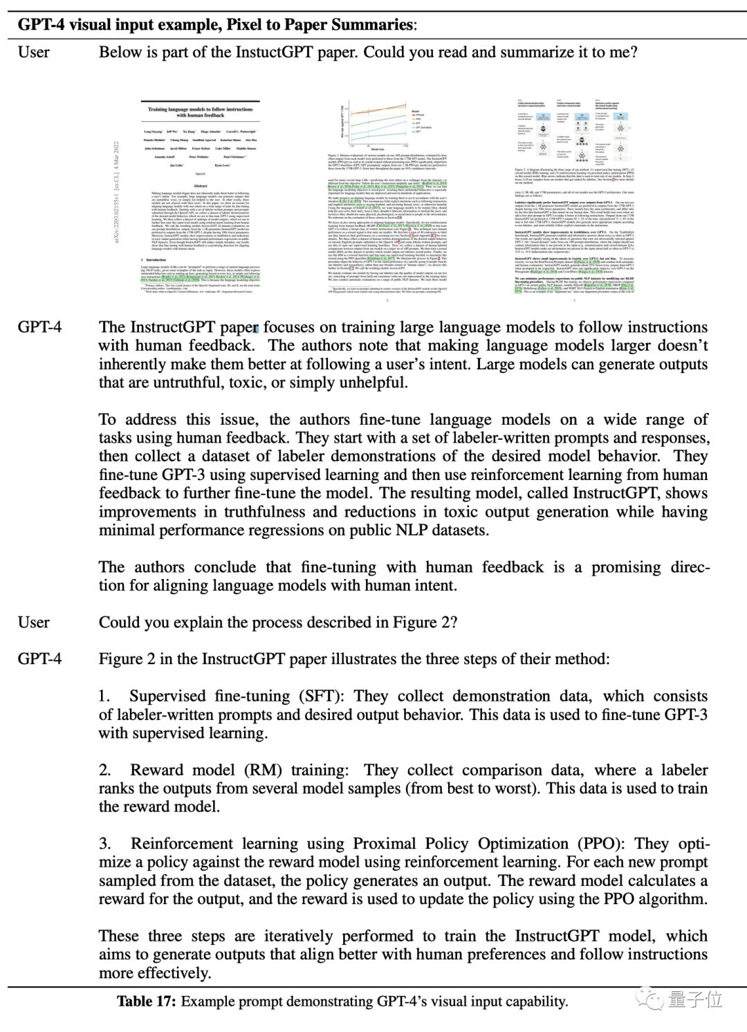 🔥GPT-4震撼发布!它能做啥?看完这些,你可能得重新认识AI!🚀 🔥GPT-4震撼发布!它能做啥?看完这些,你可能得重新认识AI!🚀