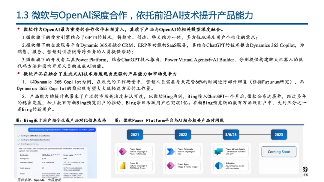 🔥多模力觉醒:GPT-4、Copilot引领变革,未来生活将如何‘模’式运转?🔍 🔥多模力觉醒:GPT-4、Copilot引领变革,未来生活将如何‘模’式运转?🔍