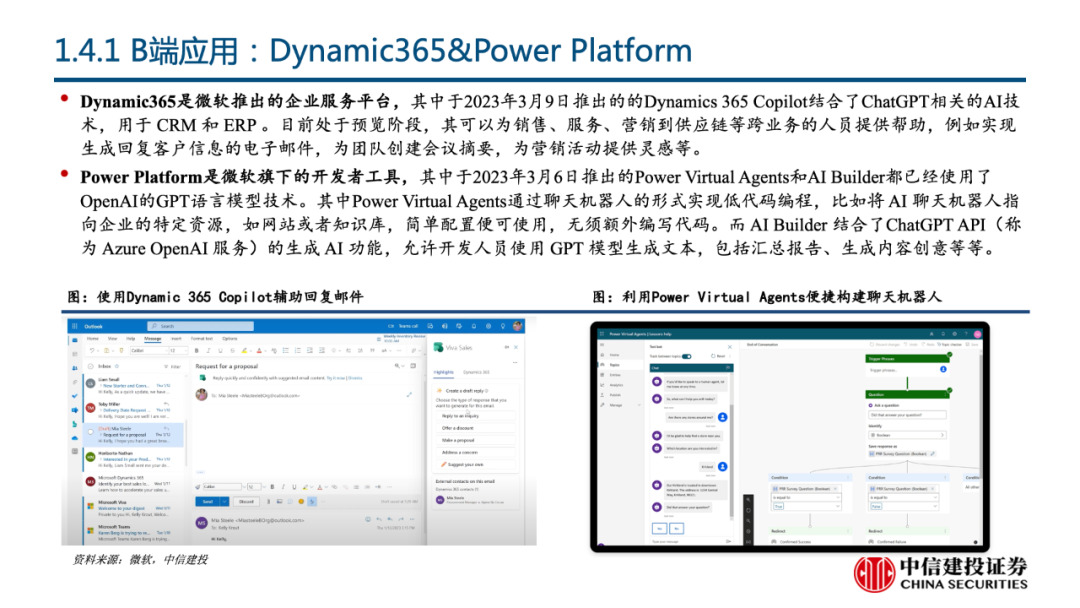 🔥多模力觉醒:GPT-4、Copilot引领变革,未来生活将如何‘模’式运转?🔍 🔥多模力觉醒:GPT-4、Copilot引领变革,未来生活将如何‘模’式运转?🔍