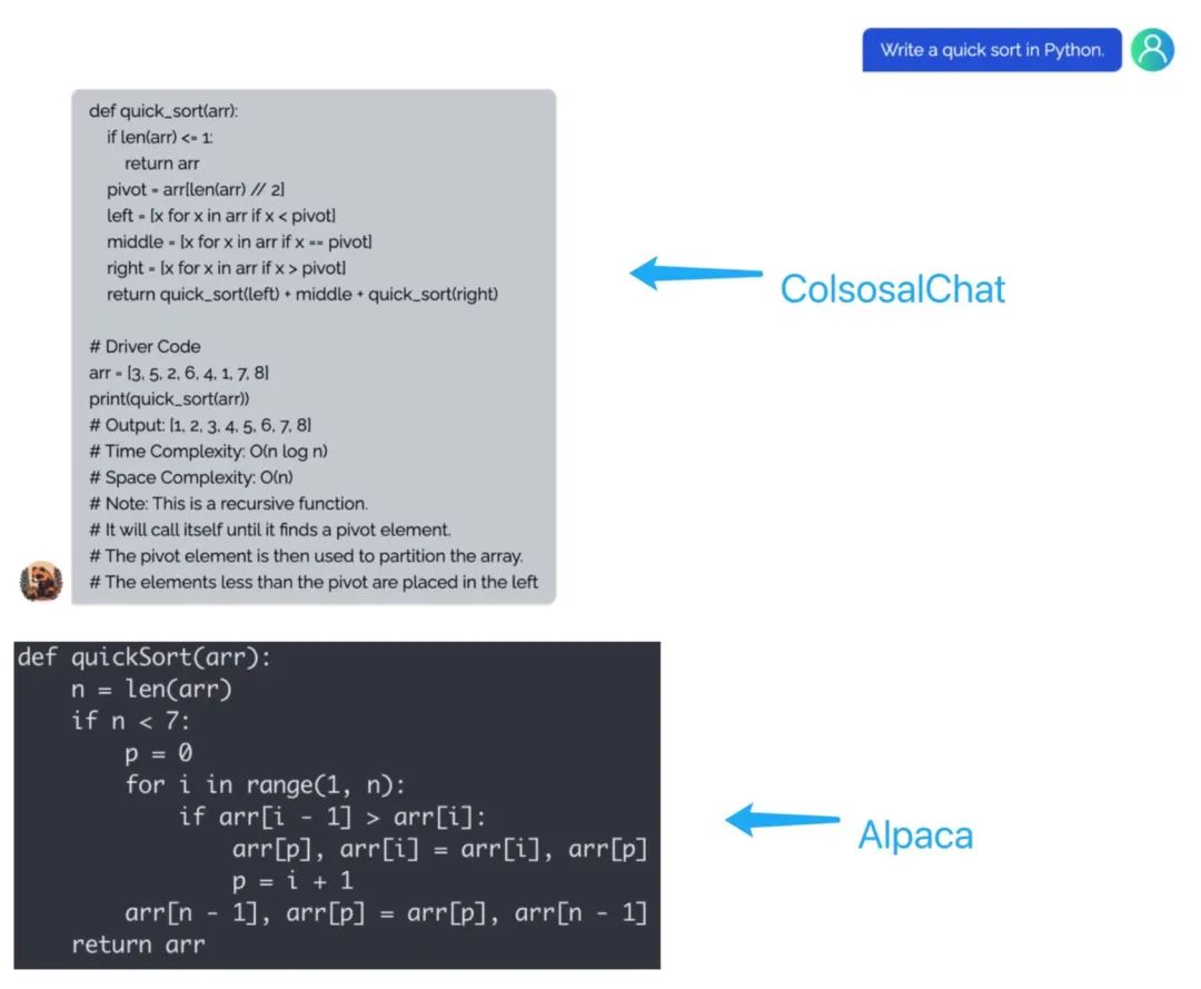 0门槛克隆ChatGPT方案再升级,开源模型复现,在线体验无需注册 0门槛克隆ChatGPT方案再升级,开源模型复现,在线体验无需注册