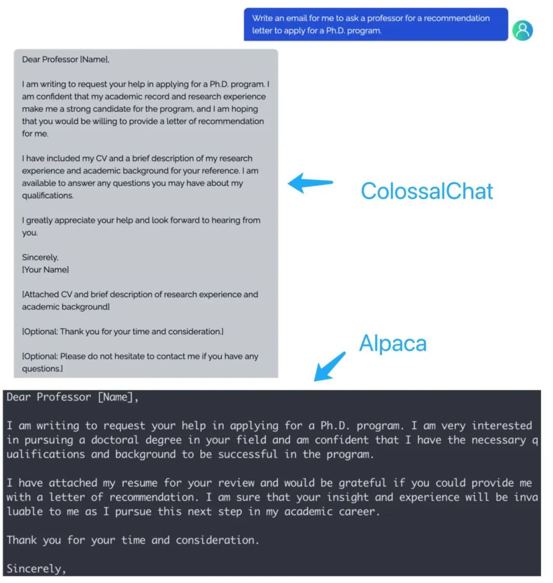 0门槛克隆ChatGPT方案再升级,开源模型复现,在线体验无需注册 0门槛克隆ChatGPT方案再升级,开源模型复现,在线体验无需注册