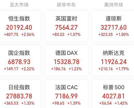 揭秘!中国6G开放态度,ChatGPT竞品来袭,科技盛宴你怎么看? 揭秘!中国6G开放态度,ChatGPT竞品来袭,科技盛宴你怎么看?