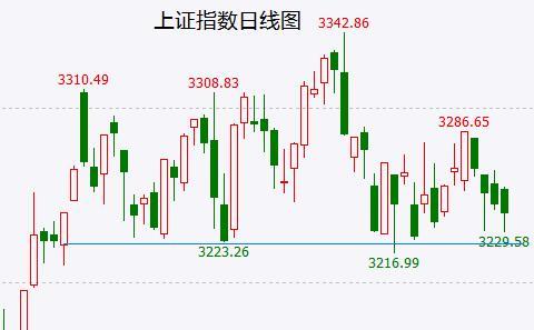 揭秘!中国6G开放态度,ChatGPT竞品来袭,科技盛宴你怎么看? 揭秘!中国6G开放态度,ChatGPT竞品来袭,科技盛宴你怎么看?