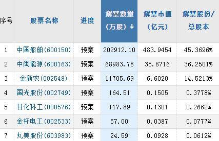 揭秘!中国6G开放态度,ChatGPT竞品来袭,科技盛宴你怎么看? 揭秘!中国6G开放态度,ChatGPT竞品来袭,科技盛宴你怎么看?