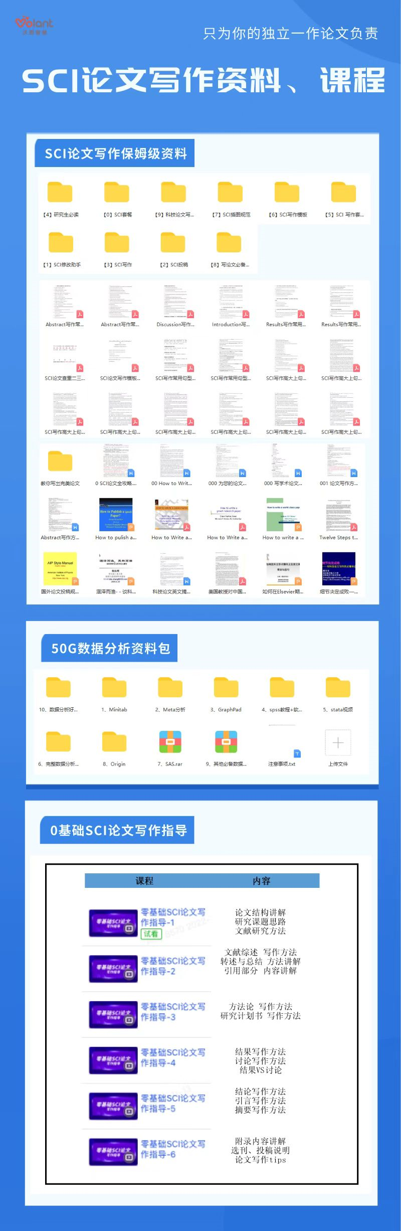解决科研难题一站式方案?从选题到投稿,全程专业指导!你需要的都在这里!🚀 解决科研难题一站式方案?从选题到投稿,全程专业指导!你需要的都在这里!🚀