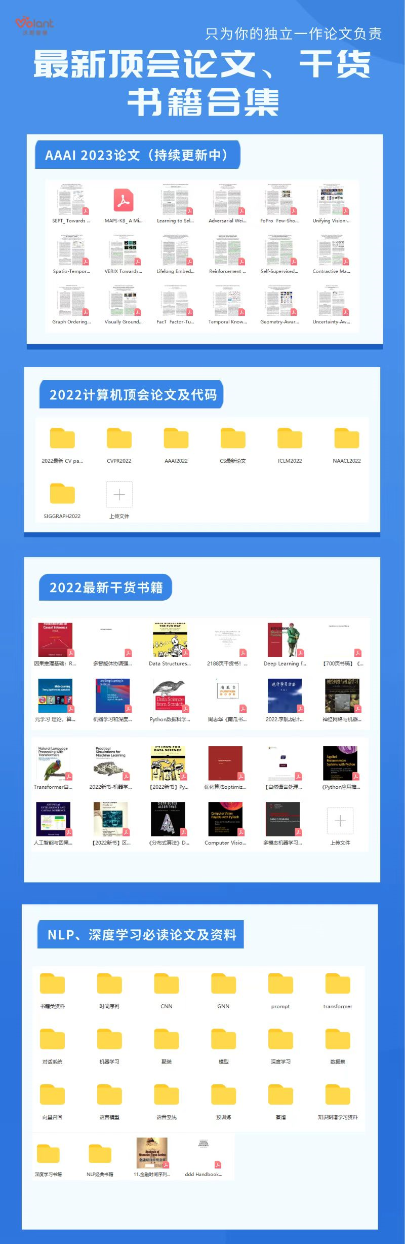 解决科研难题一站式方案?从选题到投稿,全程专业指导!你需要的都在这里!🚀 解决科研难题一站式方案?从选题到投稿,全程专业指导!你需要的都在这里!🚀