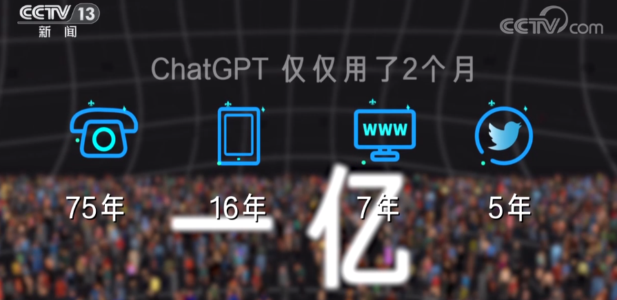 我可以用ChatGPT写论文吗? 我可以用ChatGPT写论文吗?