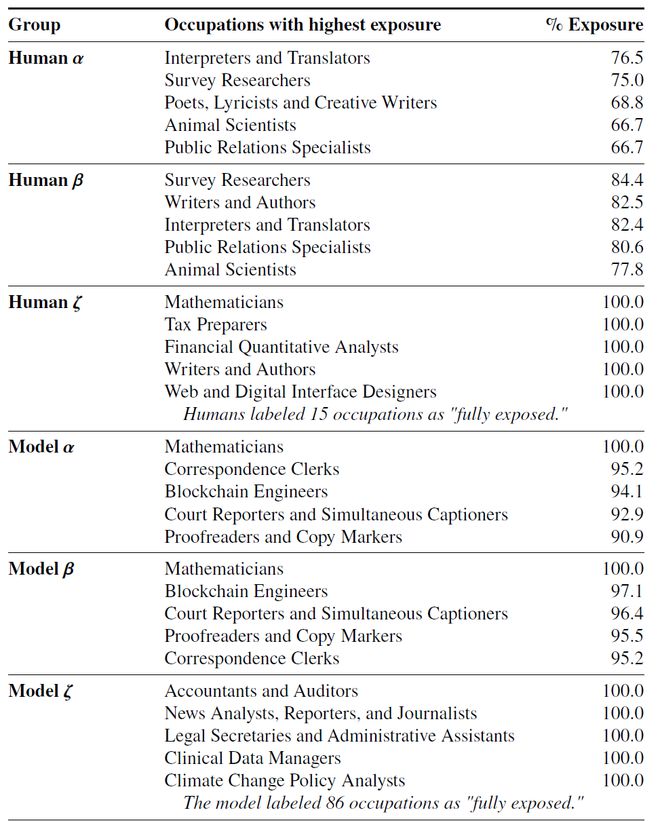 🔥医药巨头药明康德，革新生物医疗！一站式服务，你的新药研发加速器？点击探索！💡[1]实测大模型就