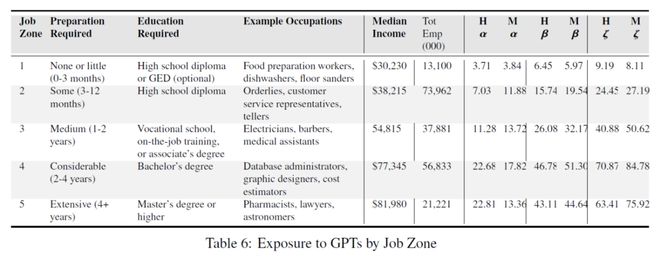 🔥医药巨头药明康德，革新生物医疗！一站式服务，你的新药研发加速器？点击探索！💡[1]实测大模型就