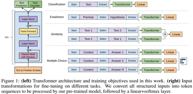 ChatGPT:未来已来?人机挑战,我们如何理解科技新飞跃? ChatGPT:未来已来?人机挑战,我们如何理解科技新飞跃?