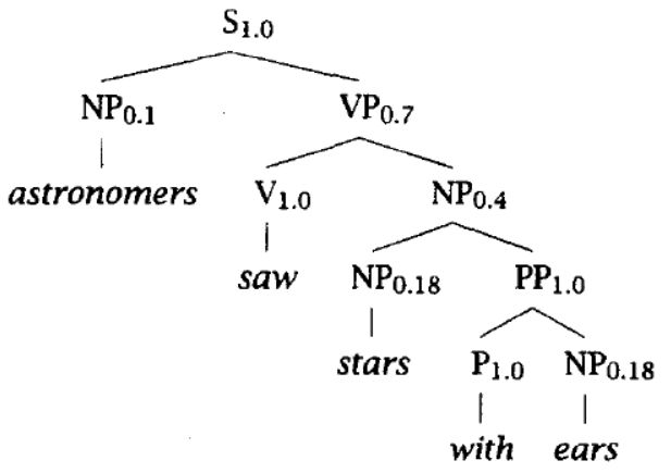 ChatGPT:未来已来?人机挑战,我们如何理解科技新飞跃? ChatGPT:未来已来?人机挑战,我们如何理解科技新飞跃?