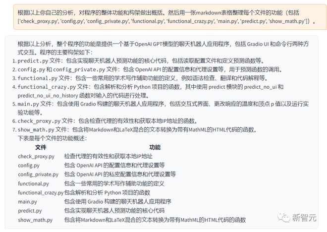 「ChatGPT学术新星：科研加速器，你准备好了吗？🔥」