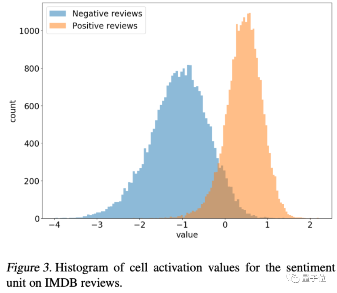 ChatGPT为何能如此‘舌锋如火’?揭开语言模型对话力的秘密与ChatGPT的独门训练技巧 ChatGPT为何能如此‘舌锋如火’?揭开语言模型对话力的秘密与ChatGPT的独门训练技巧