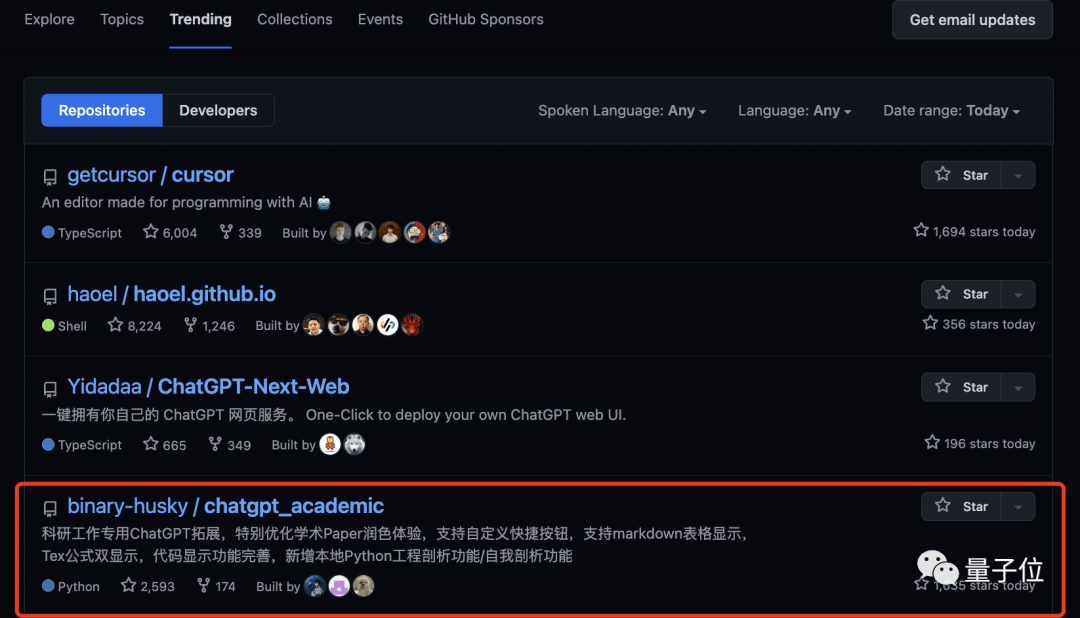 ChatGPT学术救星？一键搞定论文翻译润色，你还在担心代码注释吗？🚀🎉