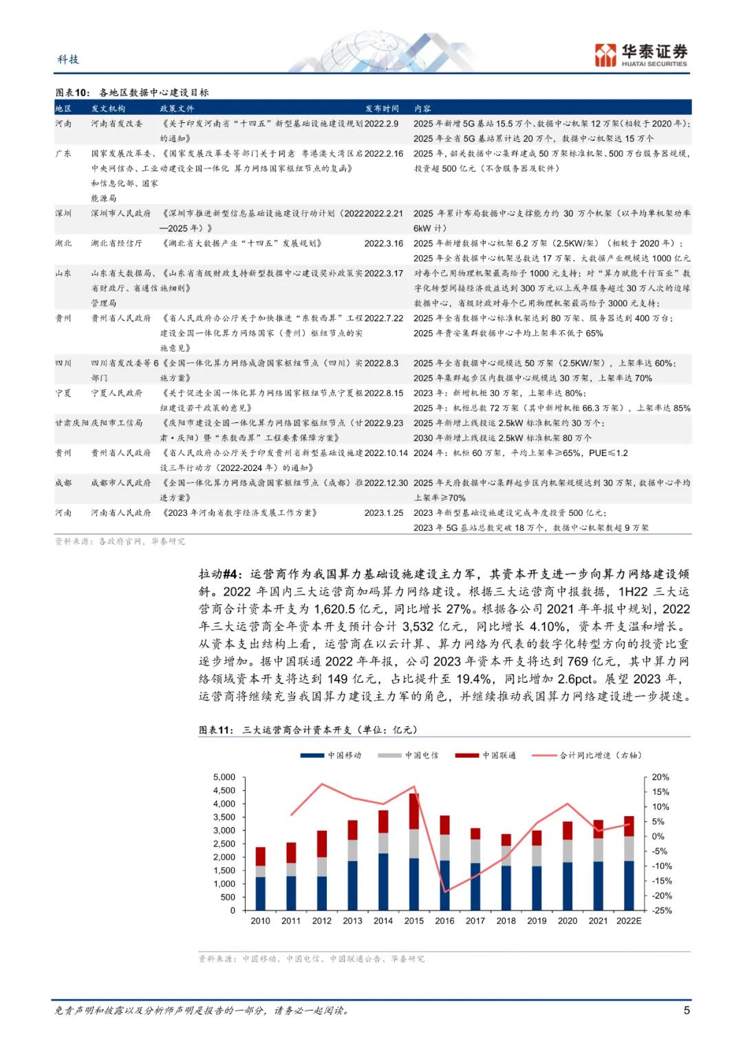 揭秘阳康饮食新风尚?2023年中国报告下载链接大放送!👉吃货必看🌟 揭秘阳康饮食新风尚?2023年中国报告下载链接大放送!👉吃货必看🌟