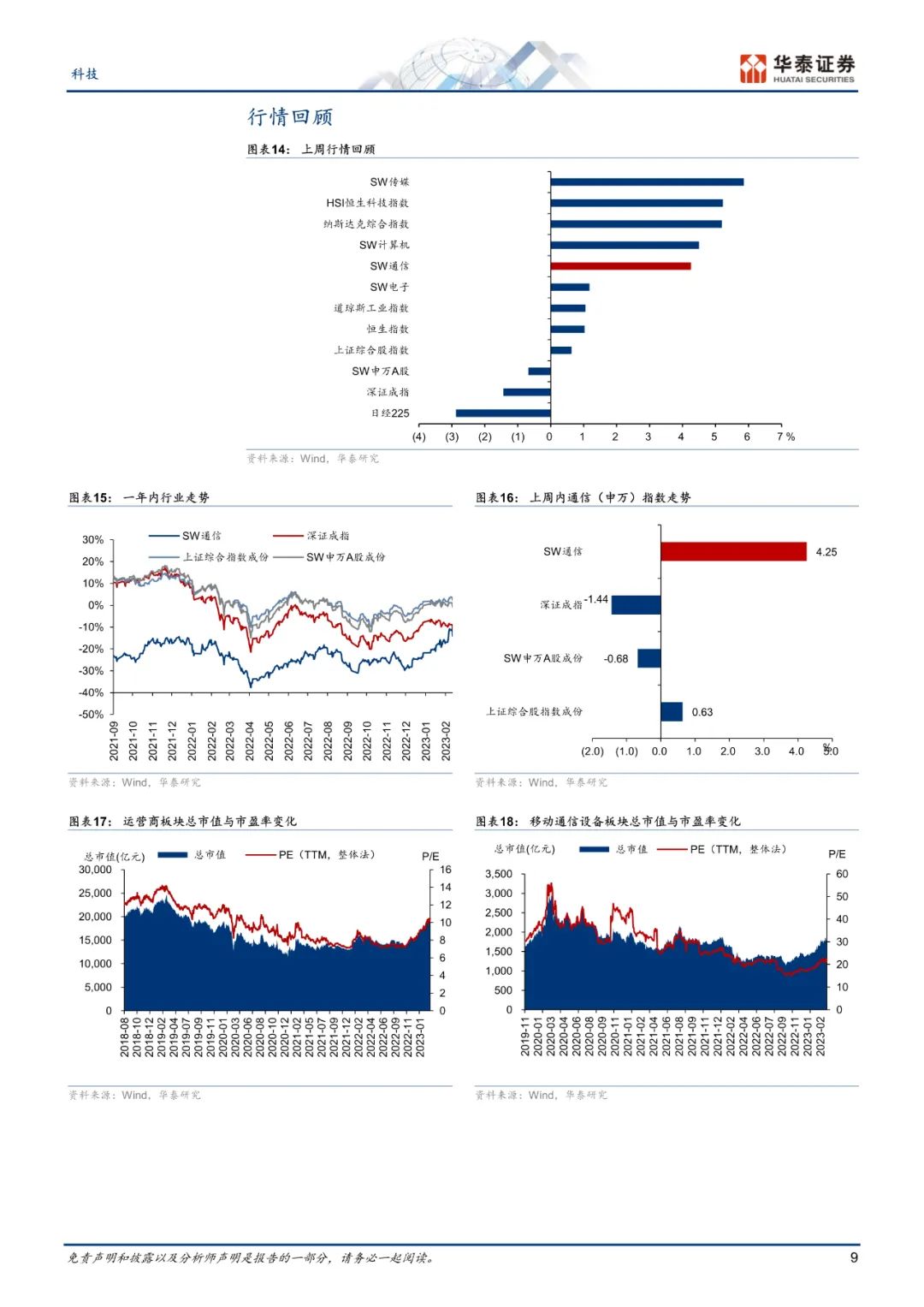 揭秘阳康饮食新风尚?2023年中国报告下载链接大放送!👉吃货必看🌟 揭秘阳康饮食新风尚?2023年中国报告下载链接大放送!👉吃货必看🌟