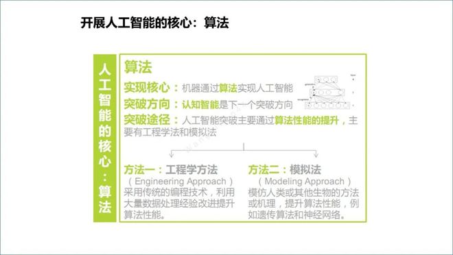 ChatGPT来袭，电信运营商该如何应对？