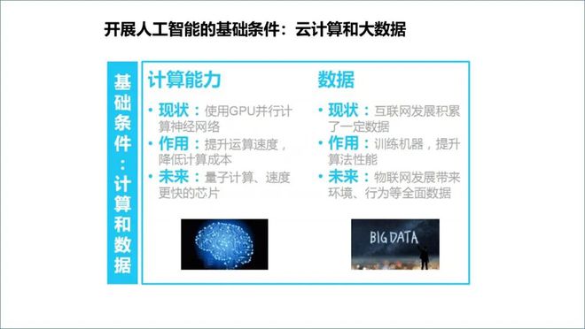 ChatGPT来袭，电信运营商该如何应对？
