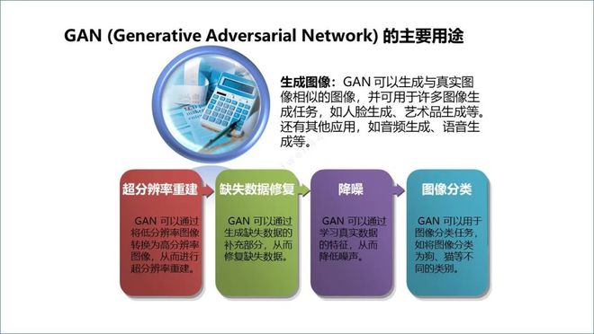 ChatGPT来袭，电信运营商该如何应对？