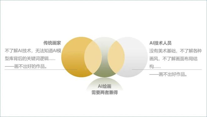 ChatGPT来袭，电信运营商该如何应对？