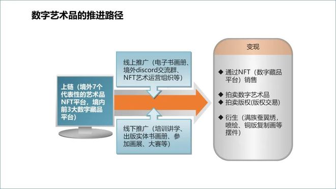 ChatGPT来袭，电信运营商该如何应对？