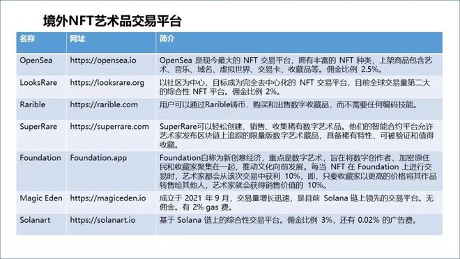 ChatGPT来袭，电信运营商该如何应对？