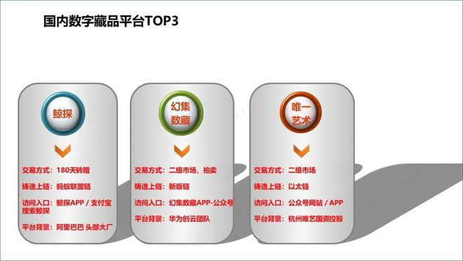 ChatGPT来袭，电信运营商该如何应对？