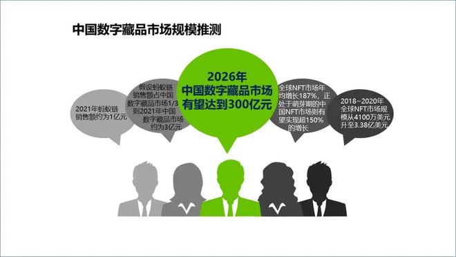 ChatGPT来袭，电信运营商该如何应对？