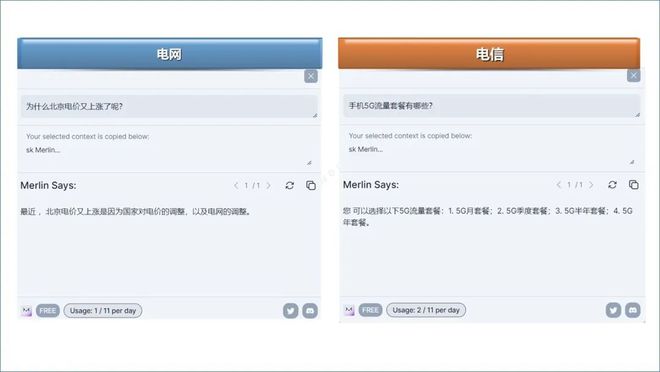 ChatGPT来袭，电信运营商该如何应对？