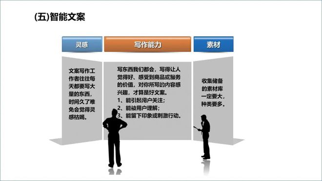 ChatGPT来袭，电信运营商该如何应对？