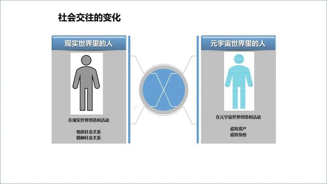 ChatGPT来袭，电信运营商该如何应对？