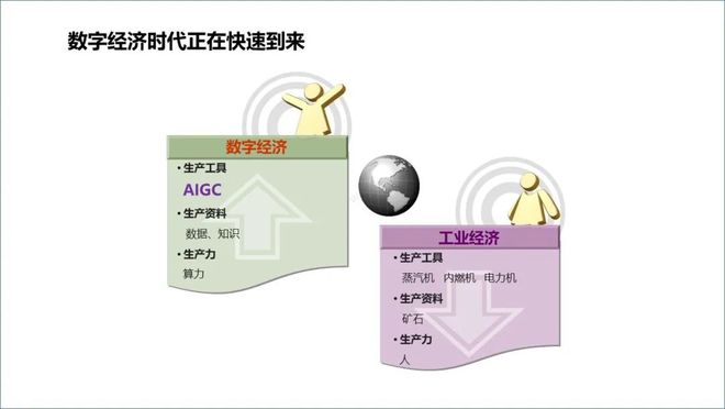 ChatGPT来袭，电信运营商该如何应对？