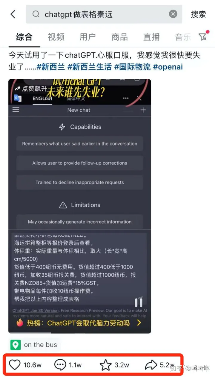 ChatGPT:你的私人超级助手?失业的威胁真的存在吗? ChatGPT:你的私人超级助手?失业的威胁真的存在吗?