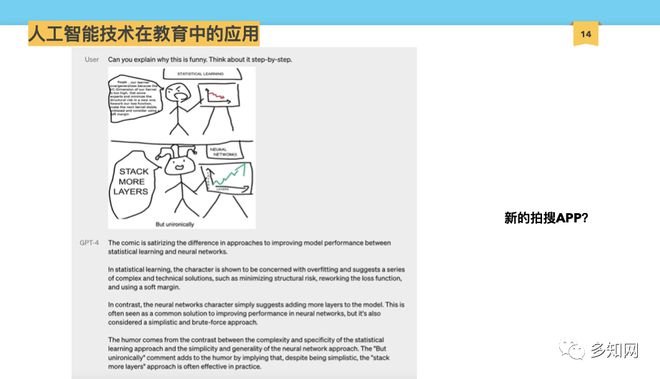 ChatGPT引领教育革命？AI作文，未来已来？
