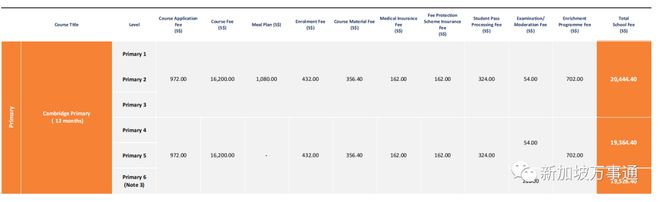 未来教育难题,ChatGPT挑战传统?马云新论揭示教育变革风向 未来教育难题,ChatGPT挑战传统?马云新论揭示教育变革风向