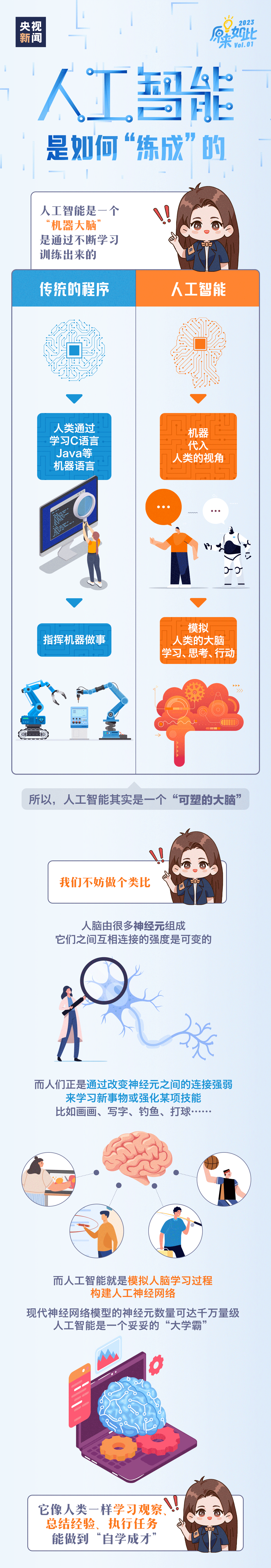 ChatGPT爆火！教师会被ChatGPT取代吗？我们采访了ChatGPT，它是这样回答的……