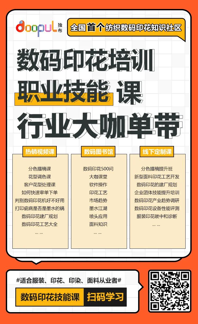 想尝试未来时尚？机器人3D服装速达，电话热线等你！拨打133/189，开启科技潮流！