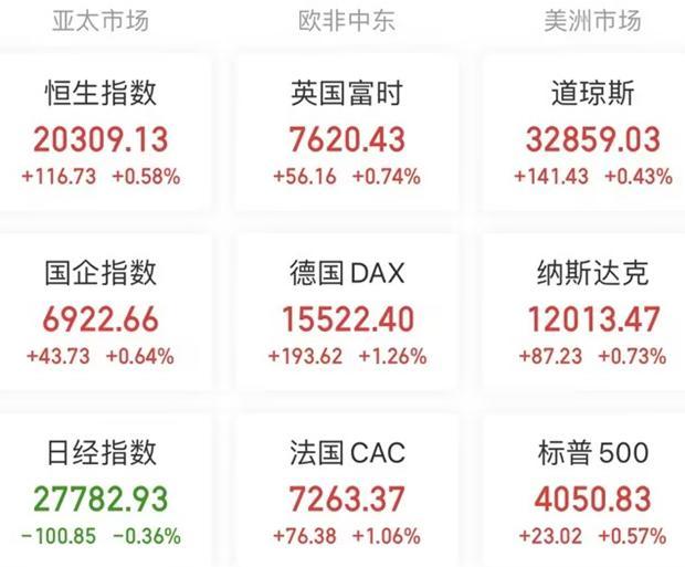 腾讯智影来袭,ChatGPT跟进,科技巨头在AI赛道狂飙,你准备好了吗? 腾讯智影来袭,ChatGPT跟进,科技巨头在AI赛道狂飙,你准备好了吗?