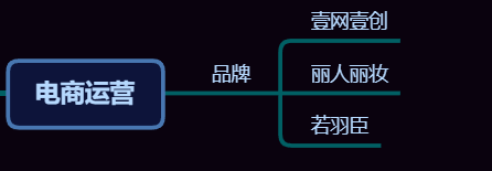 跨境电商AI风暴来袭,选品、文案、客服全搞定,这里的企业如何把握机遇? 跨境电商AI风暴来袭,选品、文案、客服全搞定,这里的企业如何把握机遇?