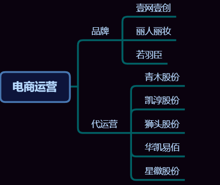 跨境电商AI风暴来袭,选品、文案、客服全搞定,这里的企业如何把握机遇? 跨境电商AI风暴来袭,选品、文案、客服全搞定,这里的企业如何把握机遇?