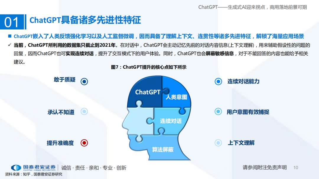 ChatGPT引领的AI浪潮,这些公司已加速布局? ChatGPT引领的AI浪潮,这些公司已加速布局?